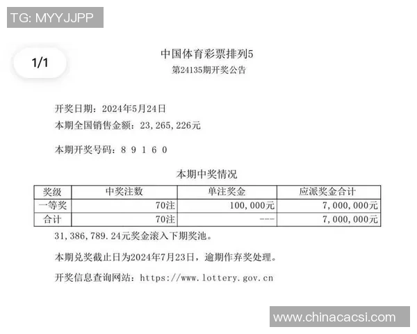 体彩足球星期天开奖后能否在当日兑奖详解