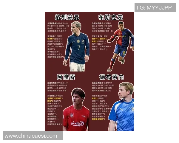 全球历史足球帅气球星排名揭晓谁才是最具魅力的足球偶像