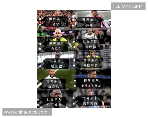 全球十大最富足球球星排名揭晓谁是足坛财富之王